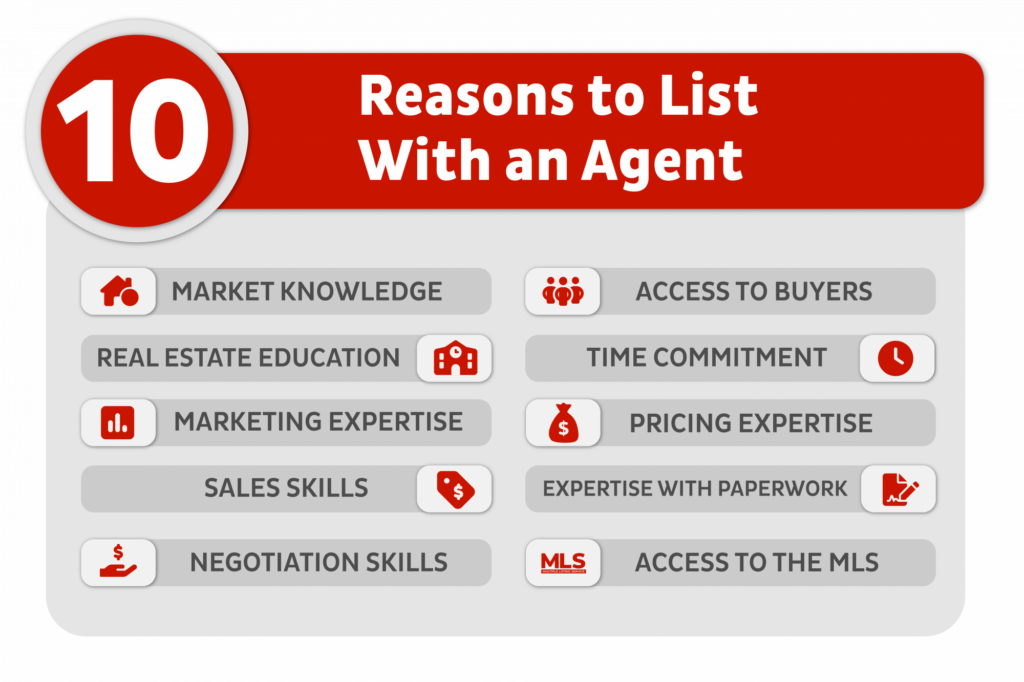 REDX: FSBO - 10 Reasons to list with an agent